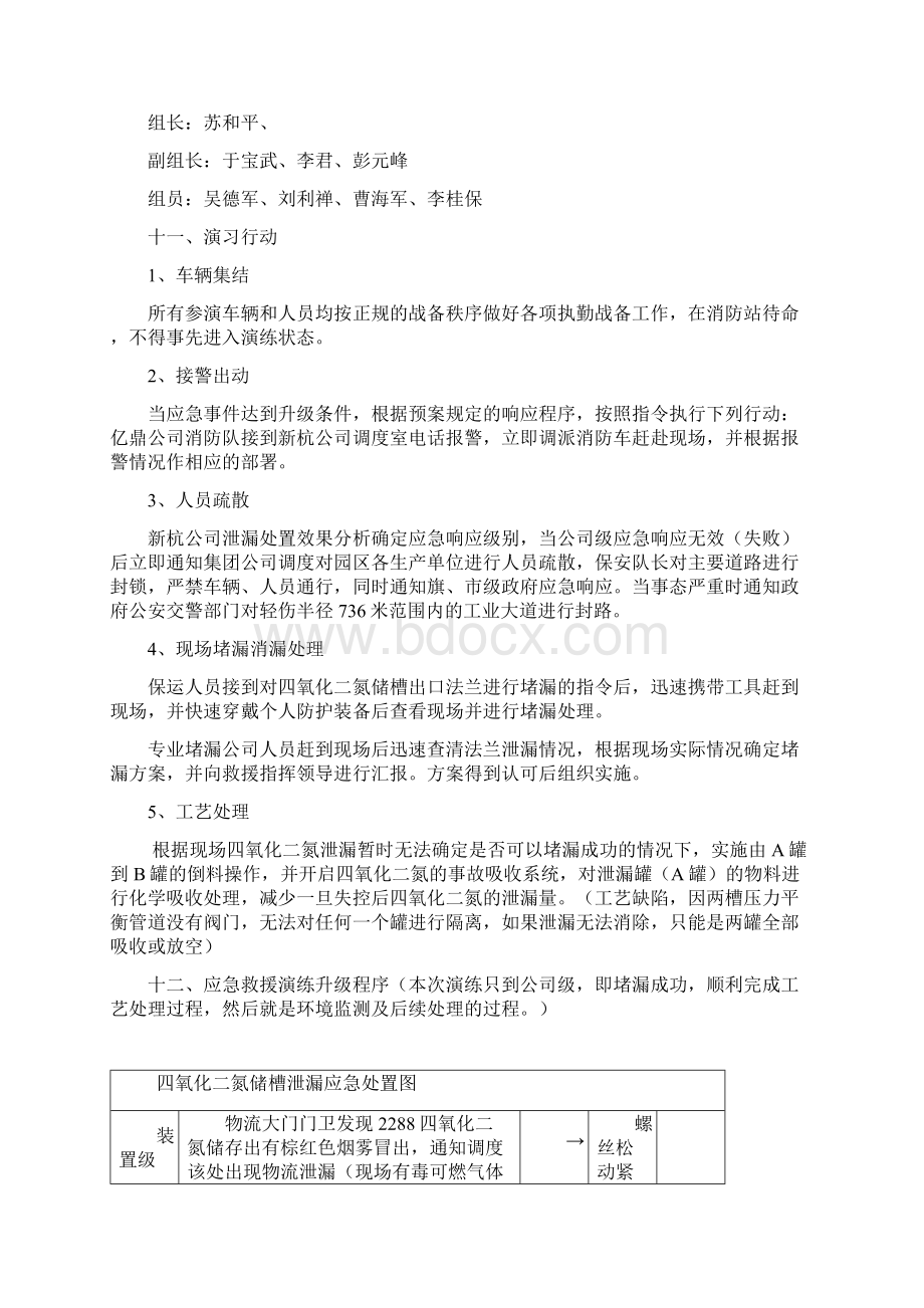 四氧化二氮储罐泄漏应急演练1汇编.docx_第3页