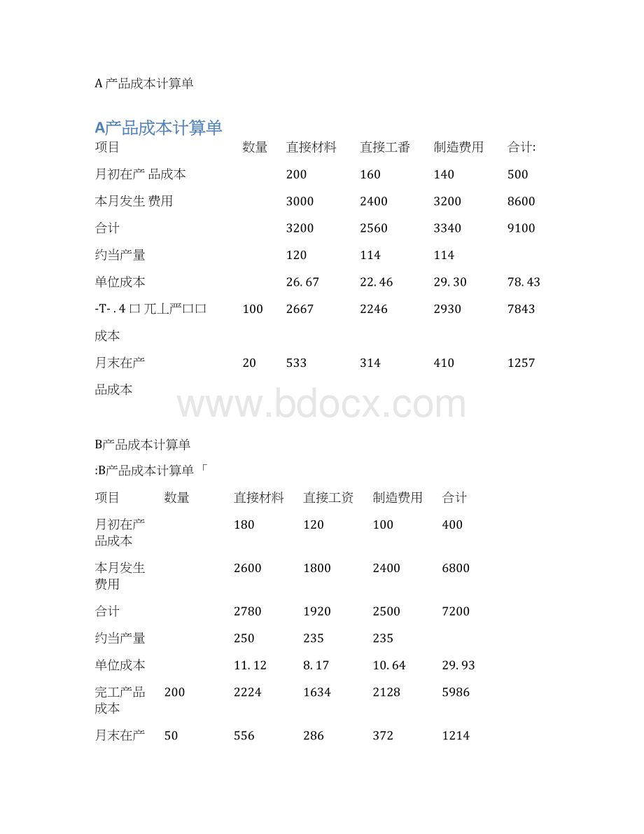 成本会计整理期末考试重点.docx_第2页