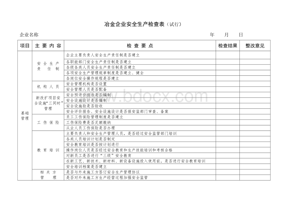 冶金企业安全检查表Word文件下载.doc_第1页