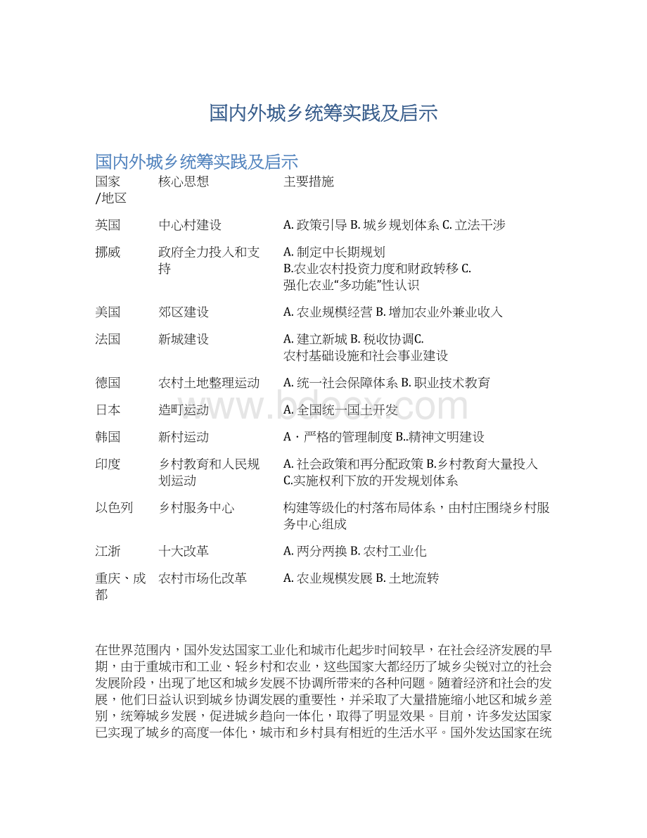 国内外城乡统筹实践及启示Word文档格式.docx