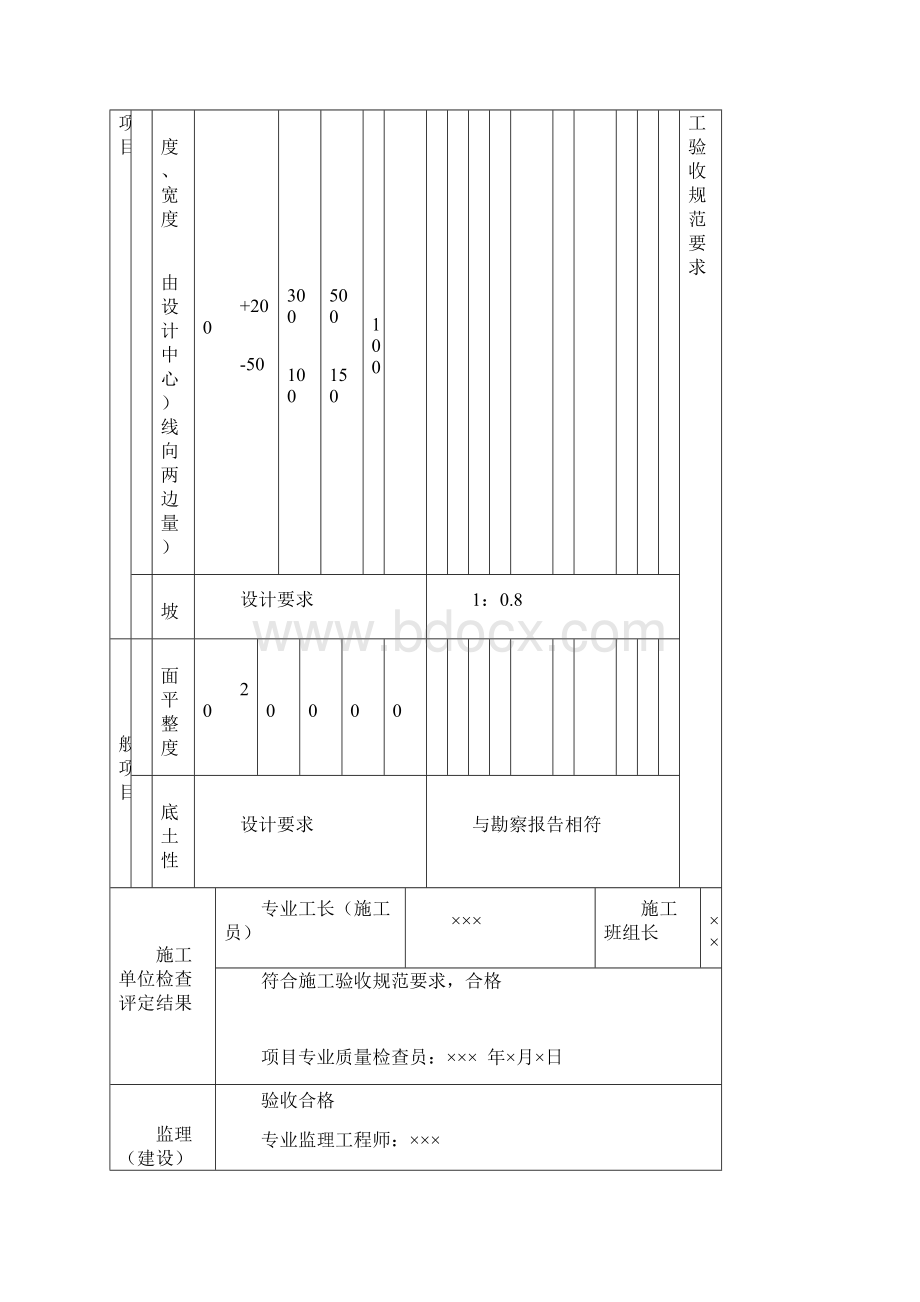 施工单位检验批表格填写范本Word文档下载推荐.docx_第2页