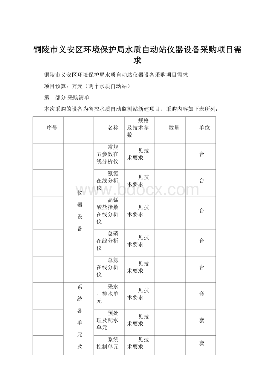 铜陵市义安区环境保护局水质自动站仪器设备采购项目需求Word下载.docx_第1页