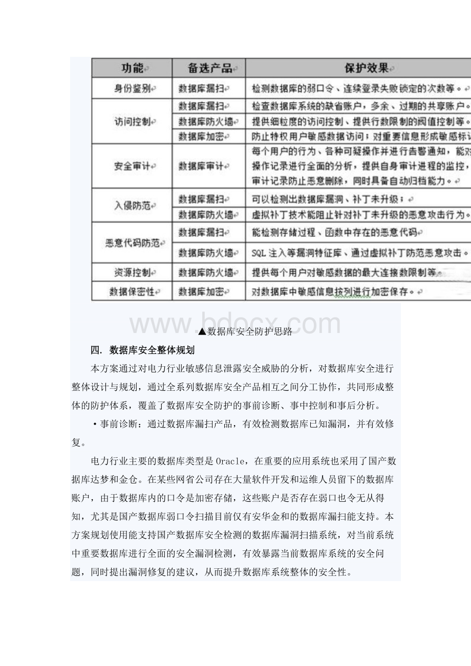 电力系统数据库安全解决方案文档格式.docx_第3页