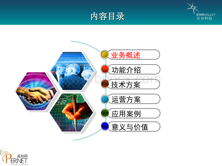 物联网应用的LBS定位.ppt_第2页