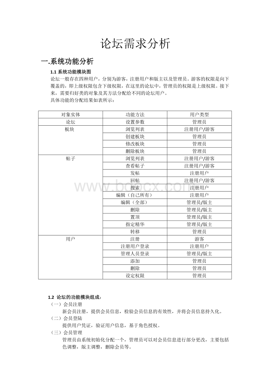 论坛需求分析文档格式.doc_第1页