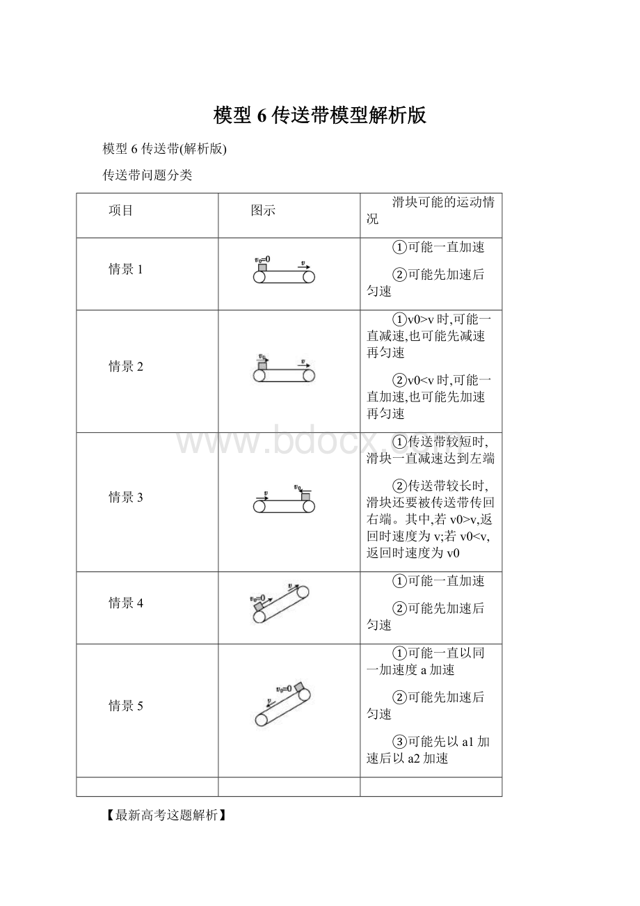 模型6传送带模型解析版.docx