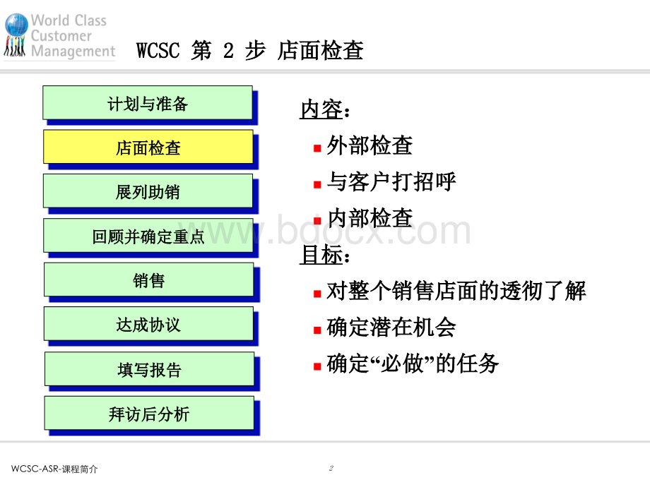 世界级销售拜访培训教程02.ppt_第2页