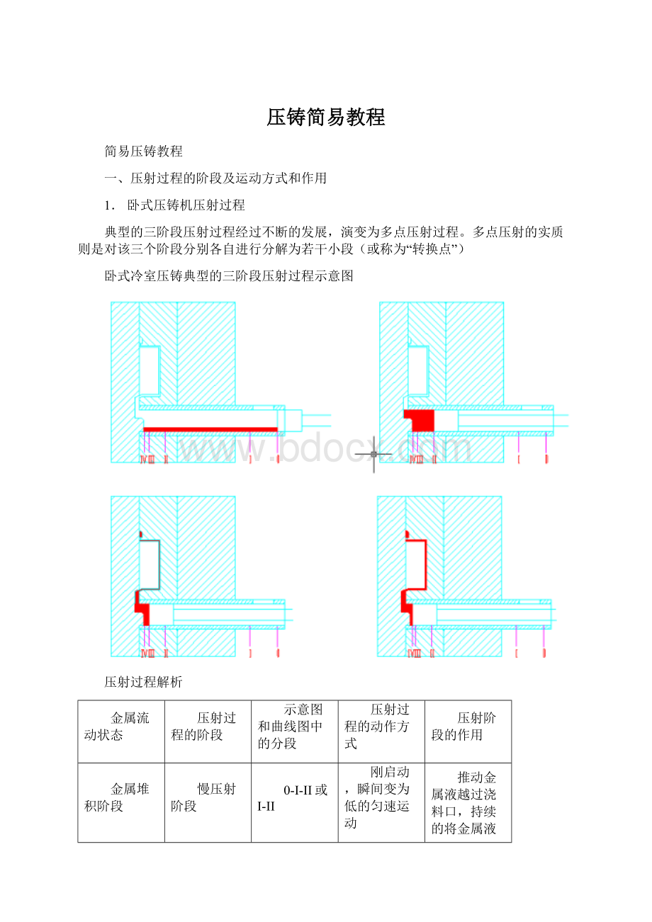 压铸简易教程.docx