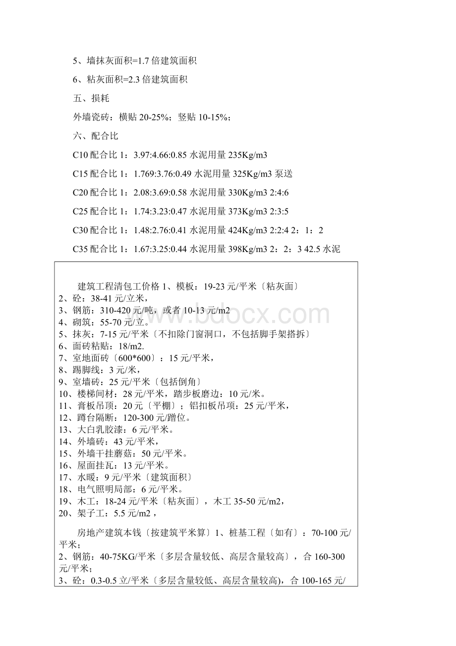 建筑平方米造价和含量指标及钢筋算法Word文档下载推荐.docx_第2页