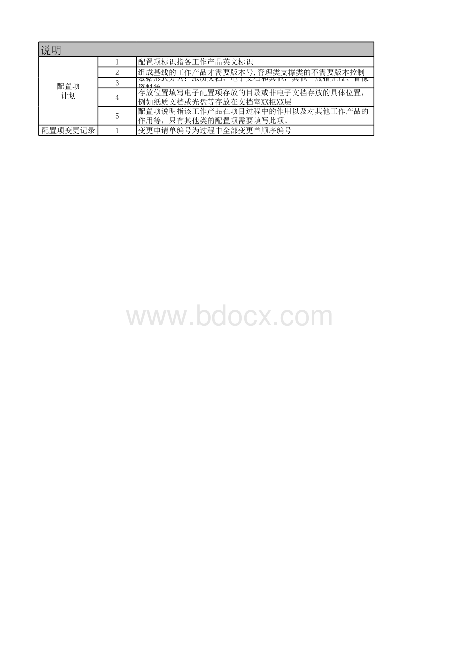 配置项计划表xxxxxx系统.xlsx