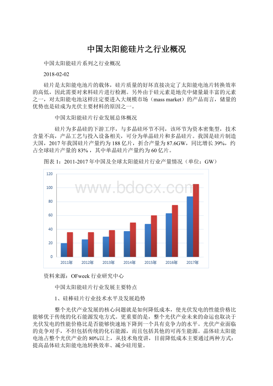中国太阳能硅片之行业概况.docx