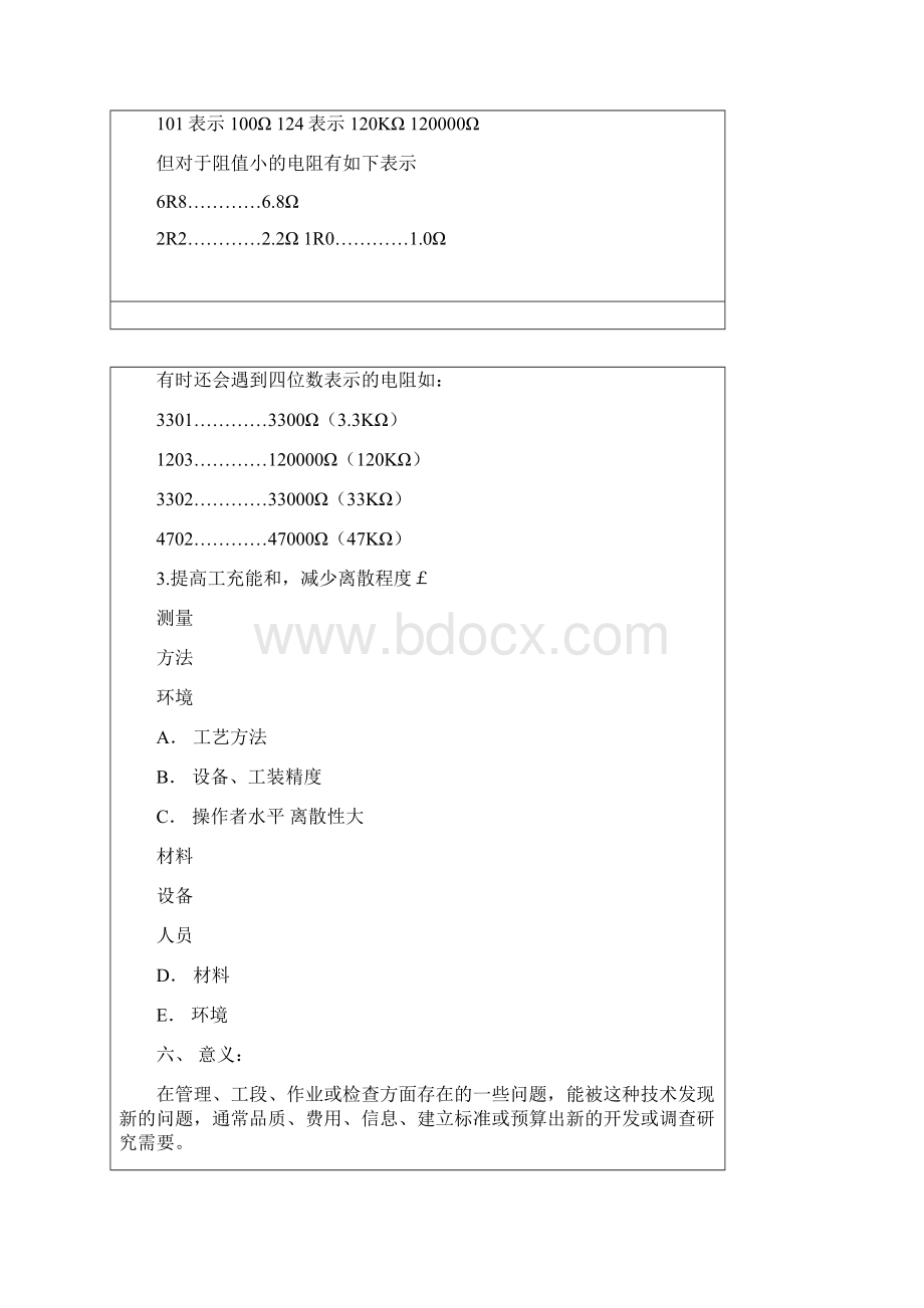 SMT培训知识生产流程及元器件.docx_第2页