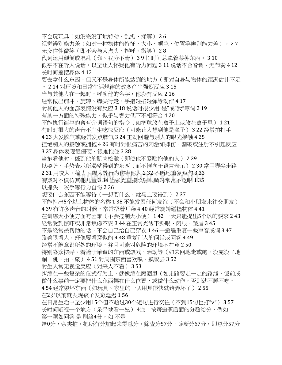 儿童自闭症常用筛查诊断量表abc量表CARS评定量表行为量表CABSWord文档下载推荐.docx_第2页