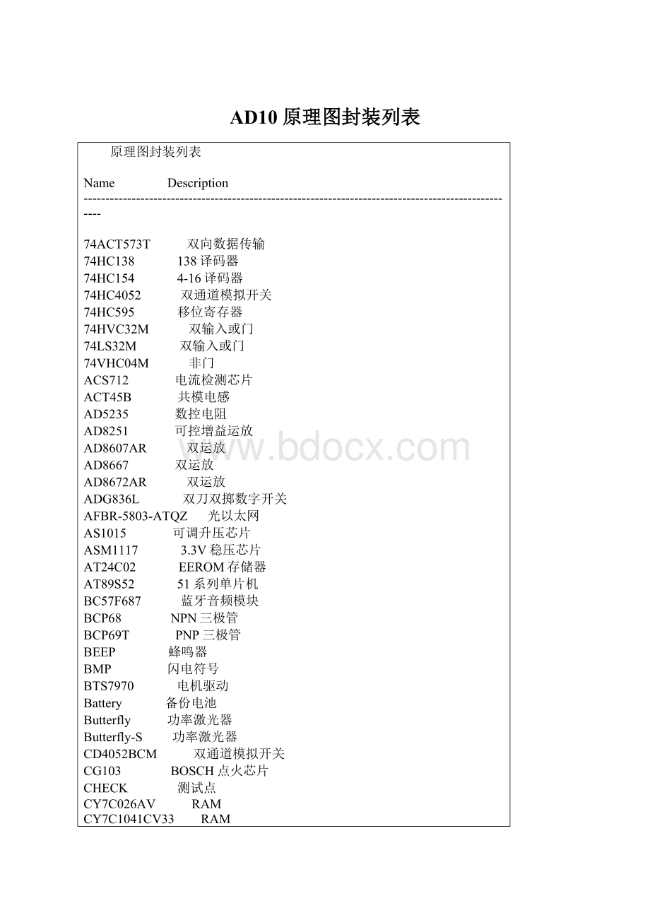 AD10 原理图封装列表.docx