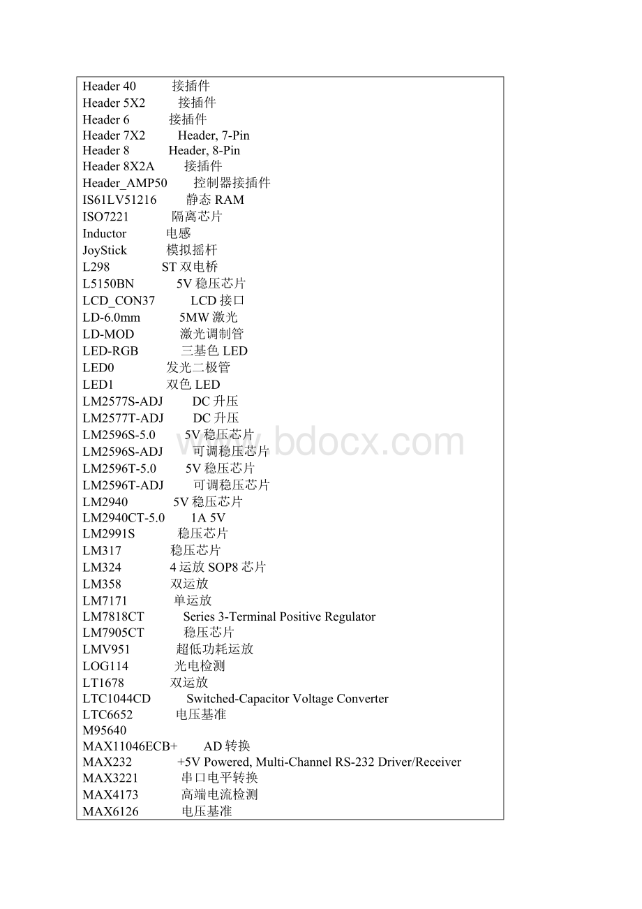 AD10 原理图封装列表.docx_第3页