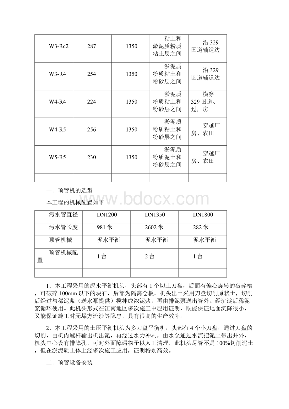 顶管施工专项方案.docx_第3页