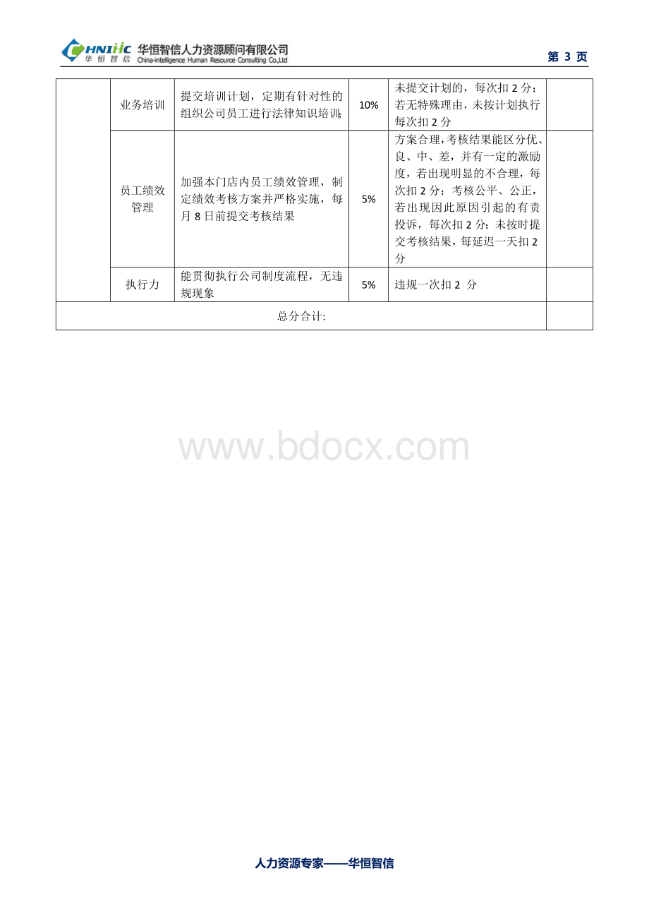 企业法务部人员绩效考核指标与考核表示例.doc_第3页