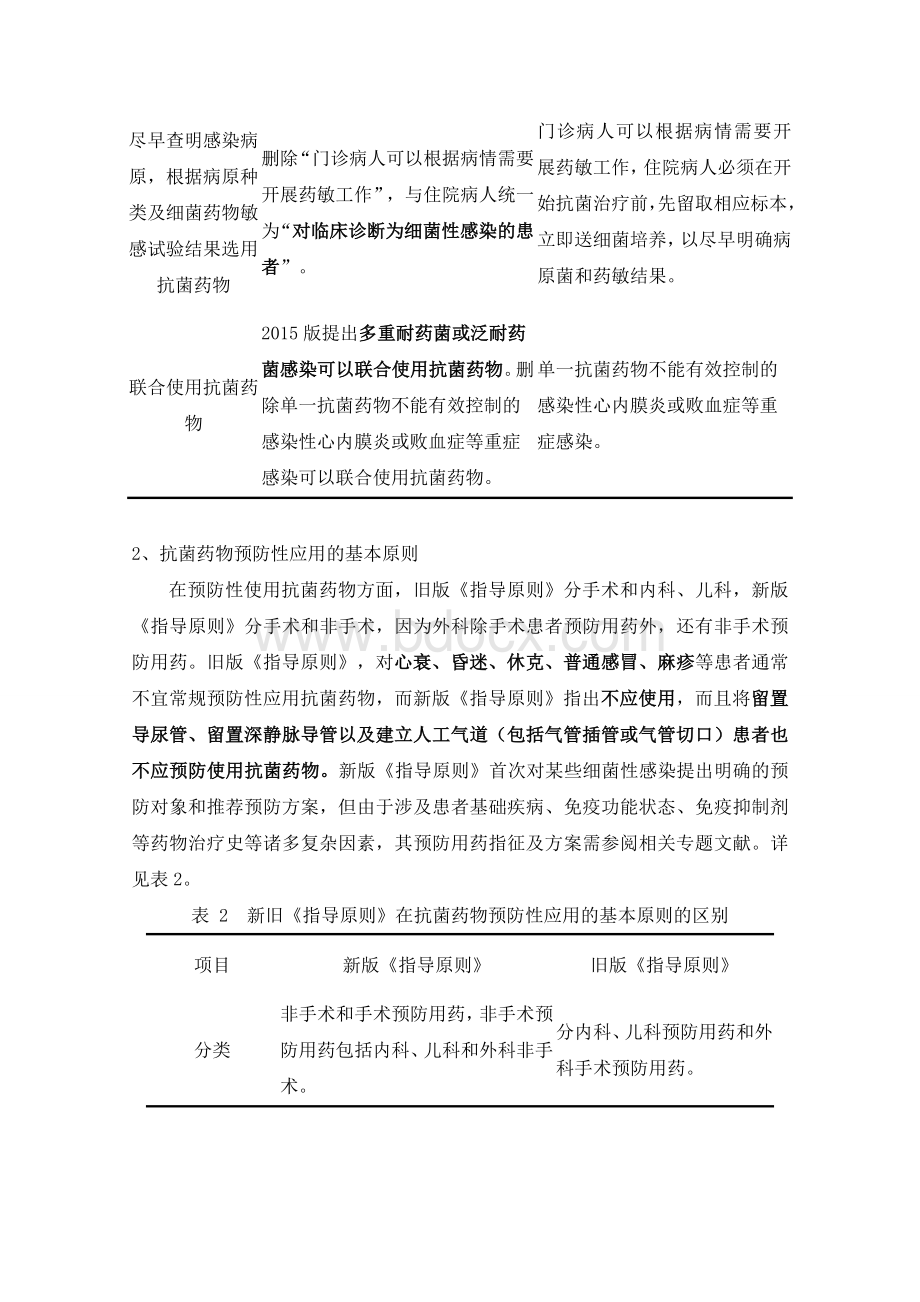 解读抗菌药物临床应用指导原则_精品文档Word格式.doc_第2页