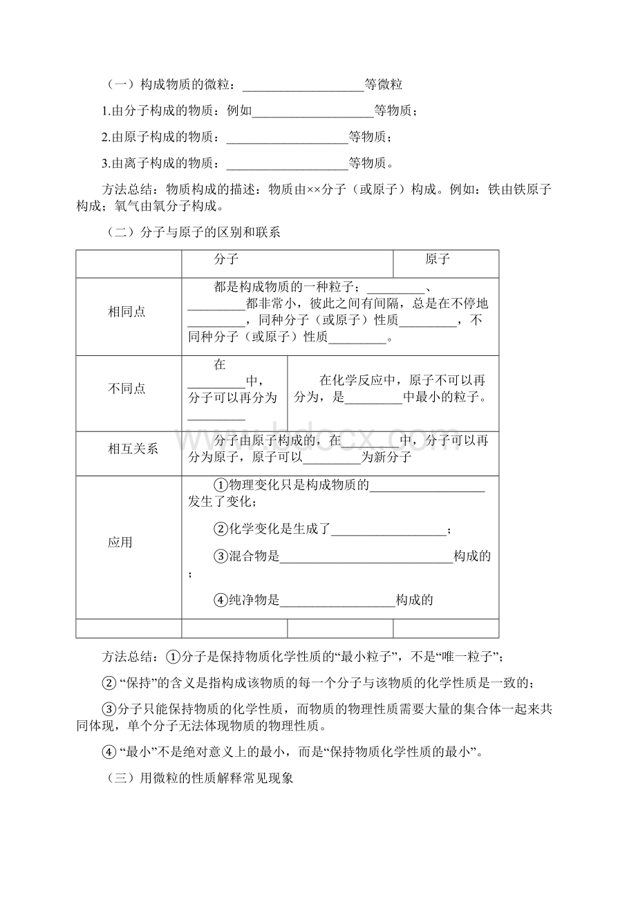 中考化学总复习单元测试试题 第三单元 物质构成的奥秘试题 人教版.docx_第2页