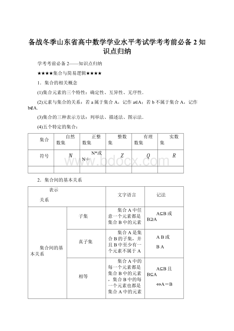 备战冬季山东省高中数学学业水平考试学考考前必备2 知识点归纳.docx_第1页