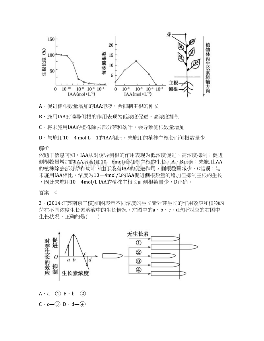 高考生物二轮复习 专题演练 植物的激素调节试题.docx_第2页