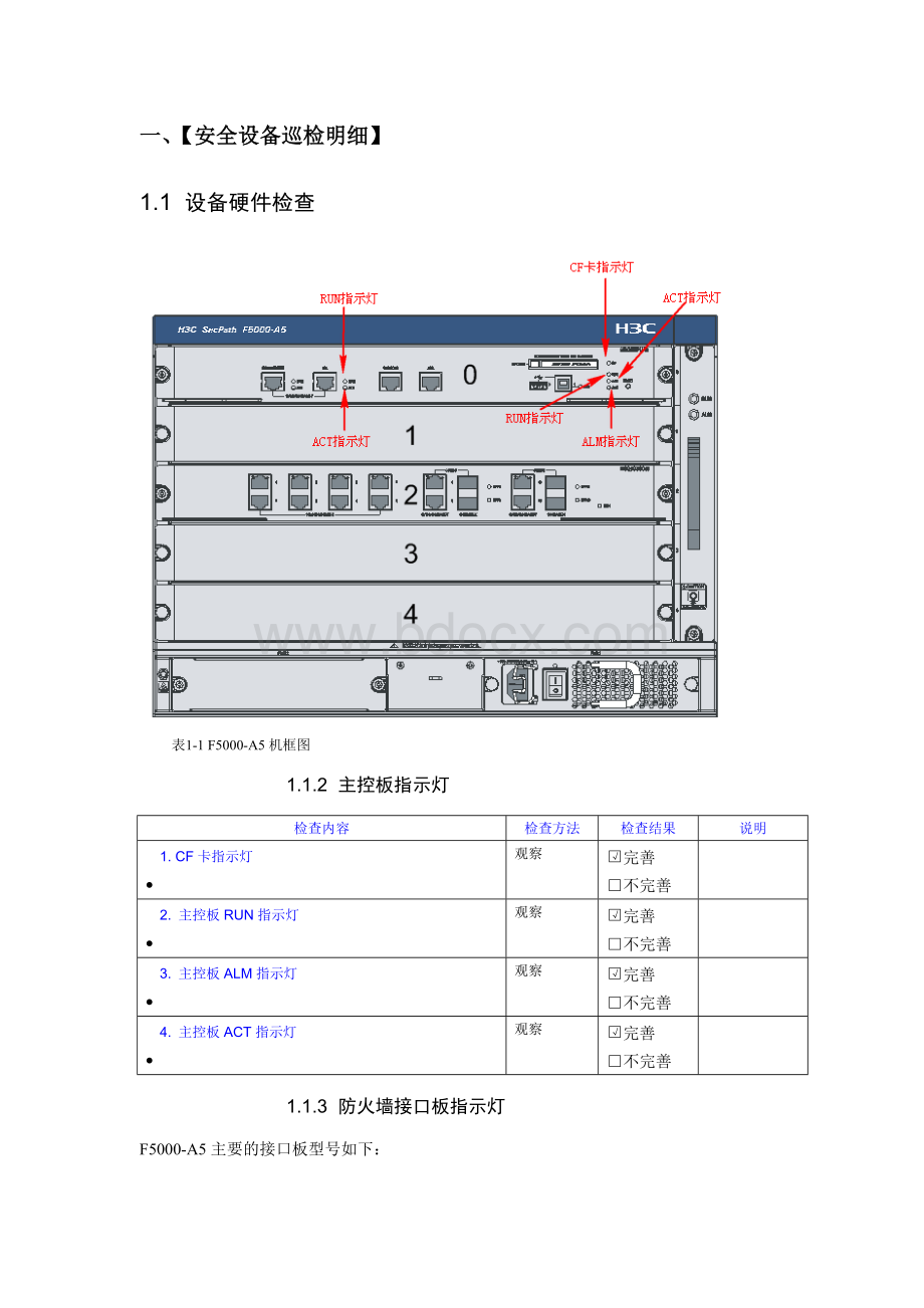 H3C防火墙现场巡检报告Word文档格式.doc_第2页