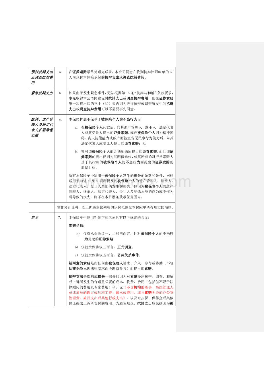 丘博保险公开募股责任保险.doc_第2页