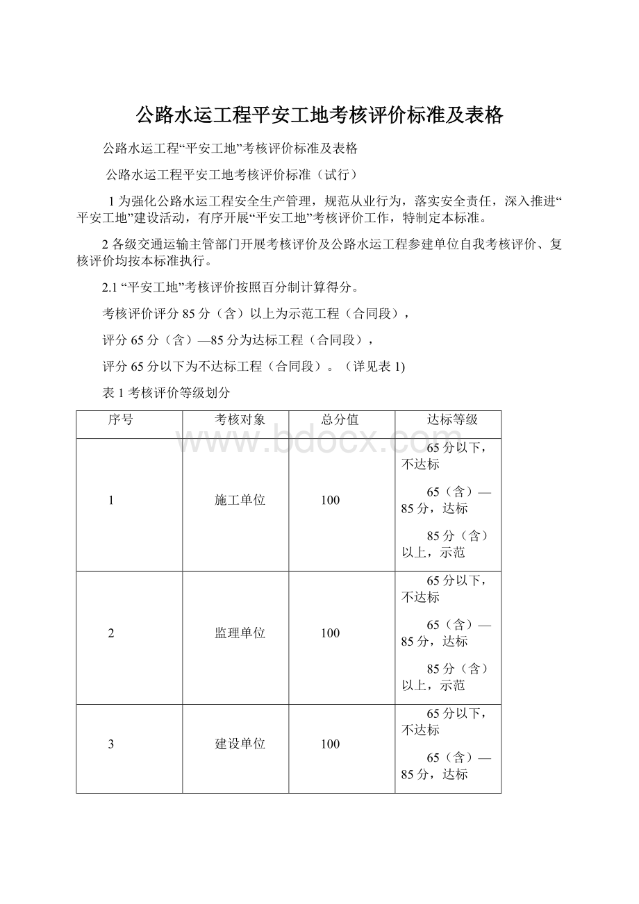 公路水运工程平安工地考核评价标准及表格文档格式.docx_第1页