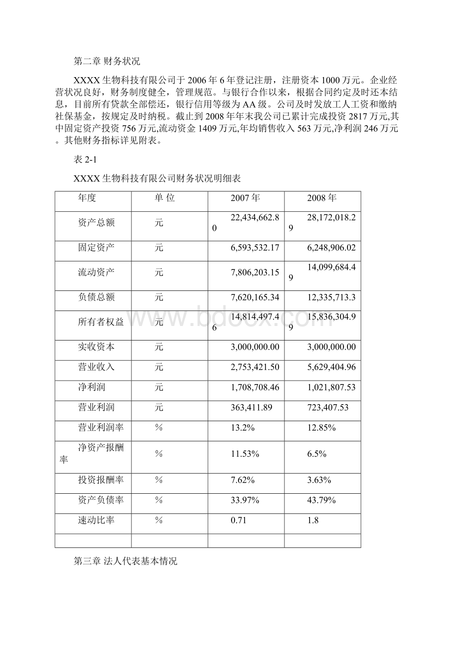 秸秆沼气综合利用工程新建项目可行性研究报告Word文档下载推荐.docx_第2页