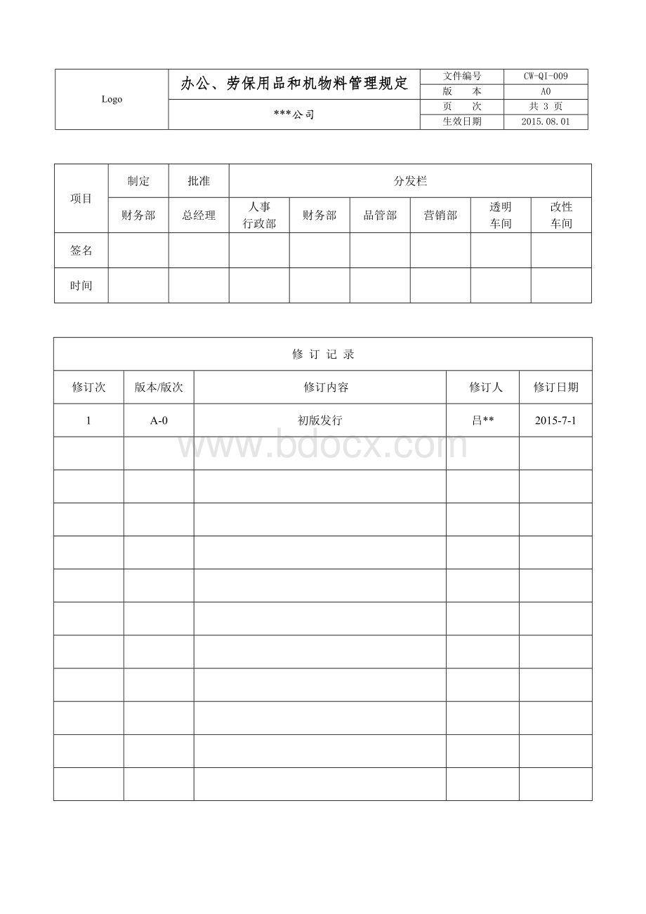 企业《办公、劳保用品和机物料管理规定》Word格式.doc_第1页