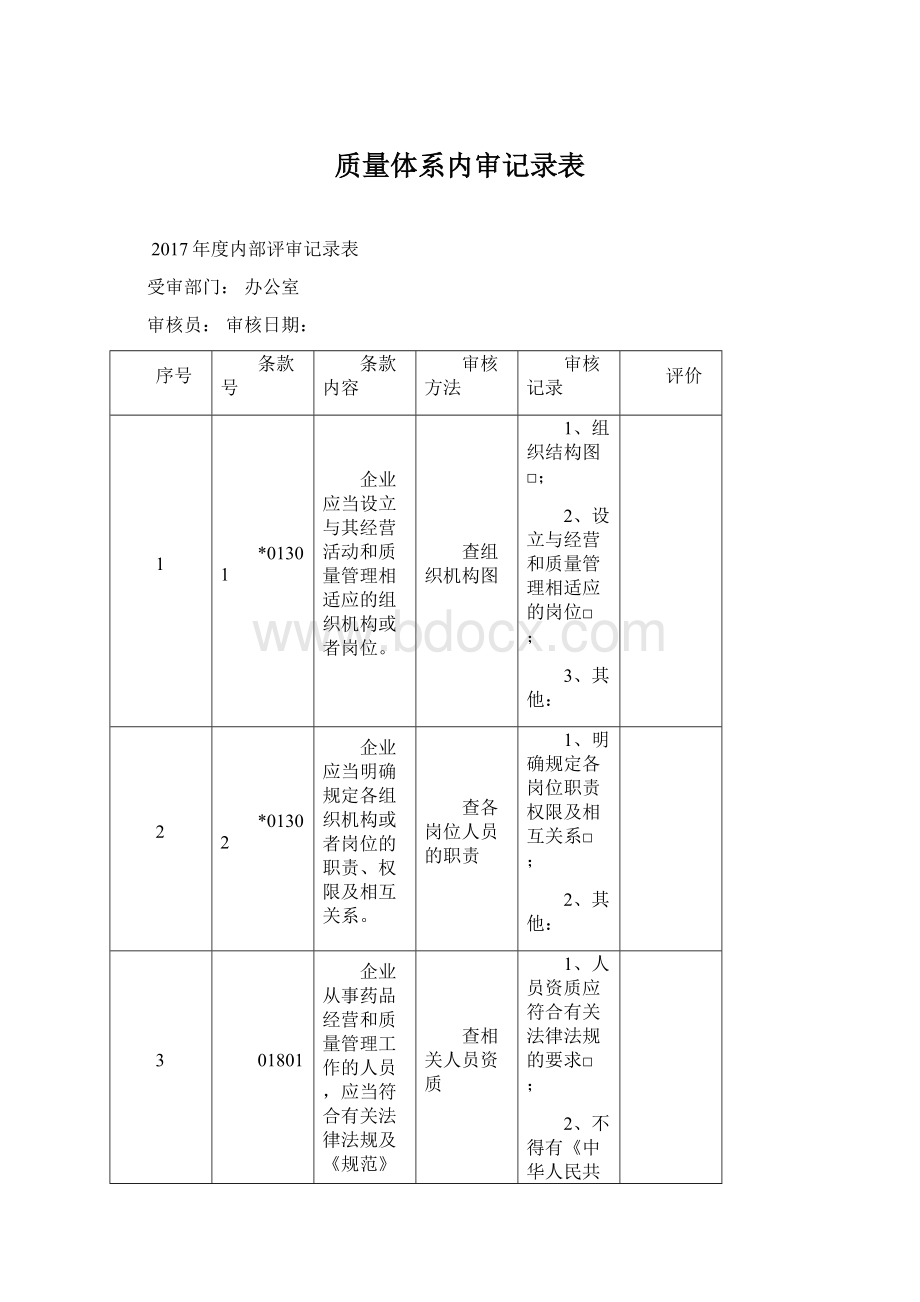 质量体系内审记录表.docx_第1页