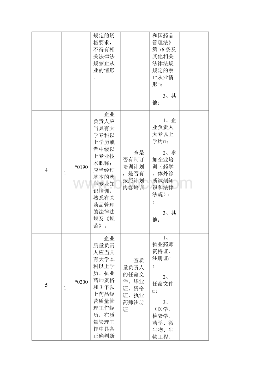 质量体系内审记录表.docx_第2页