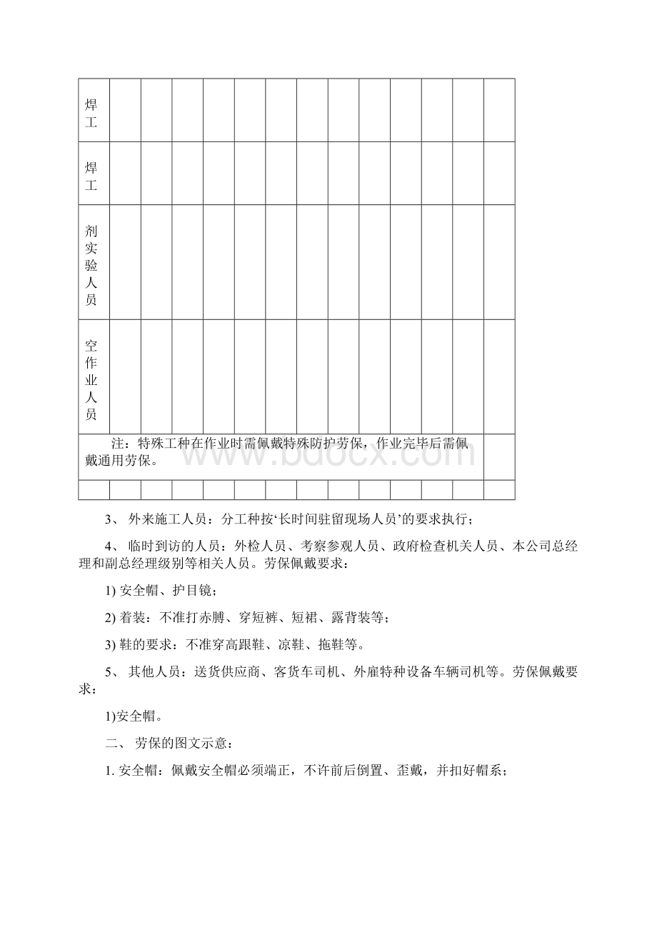 进入生产区域劳保佩戴标准Word文档下载推荐.docx_第2页