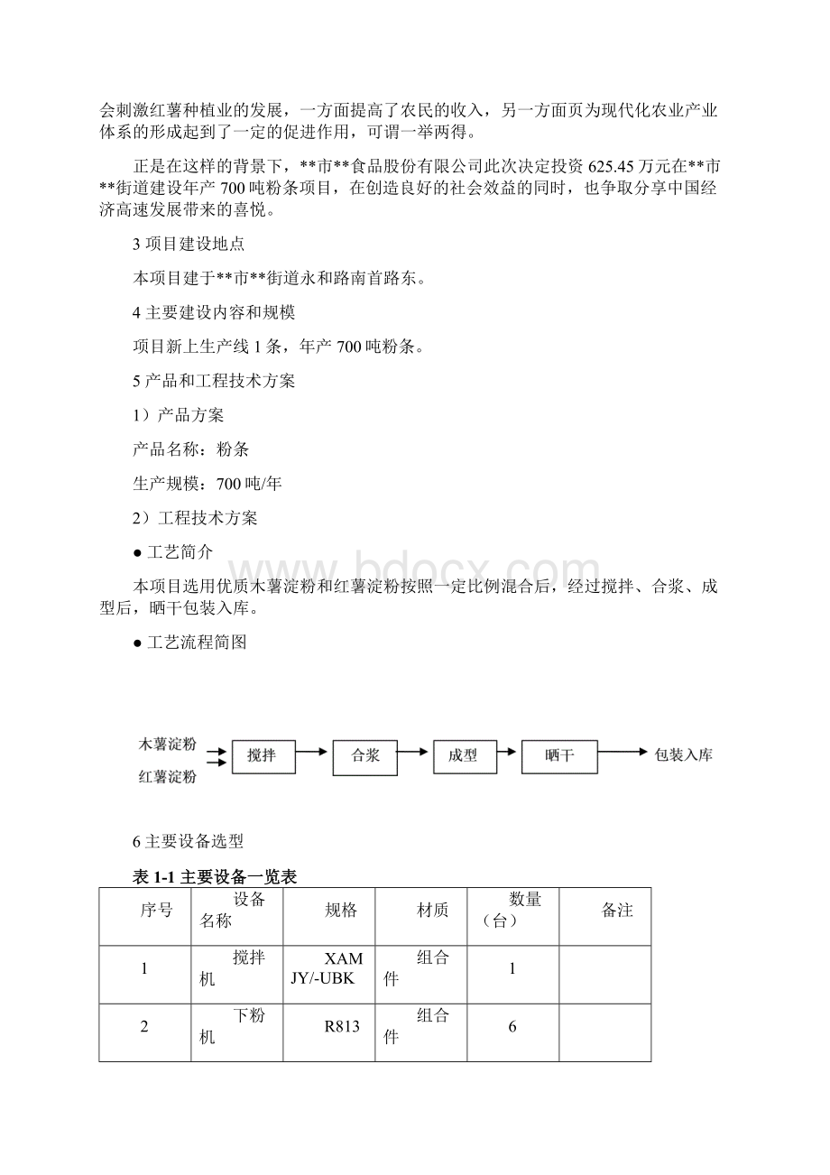 年产700吨粉条可行性分析报告Word文档下载推荐.docx_第3页