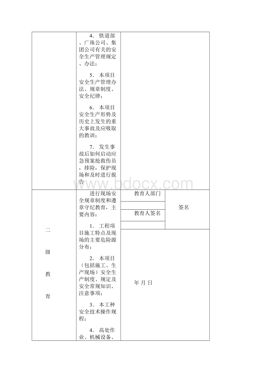 三级安全教育范本Word文件下载.docx_第2页