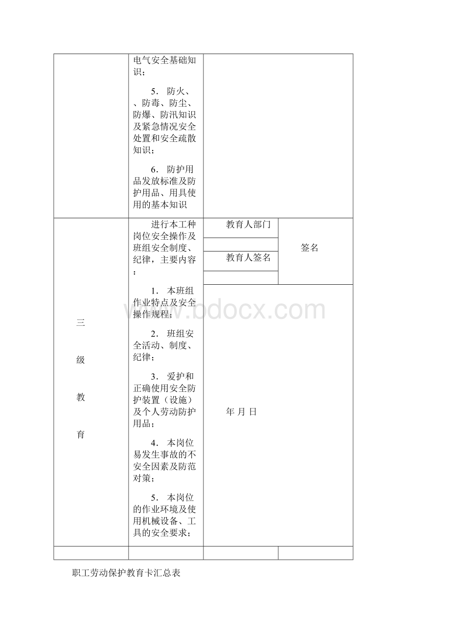 三级安全教育范本Word文件下载.docx_第3页