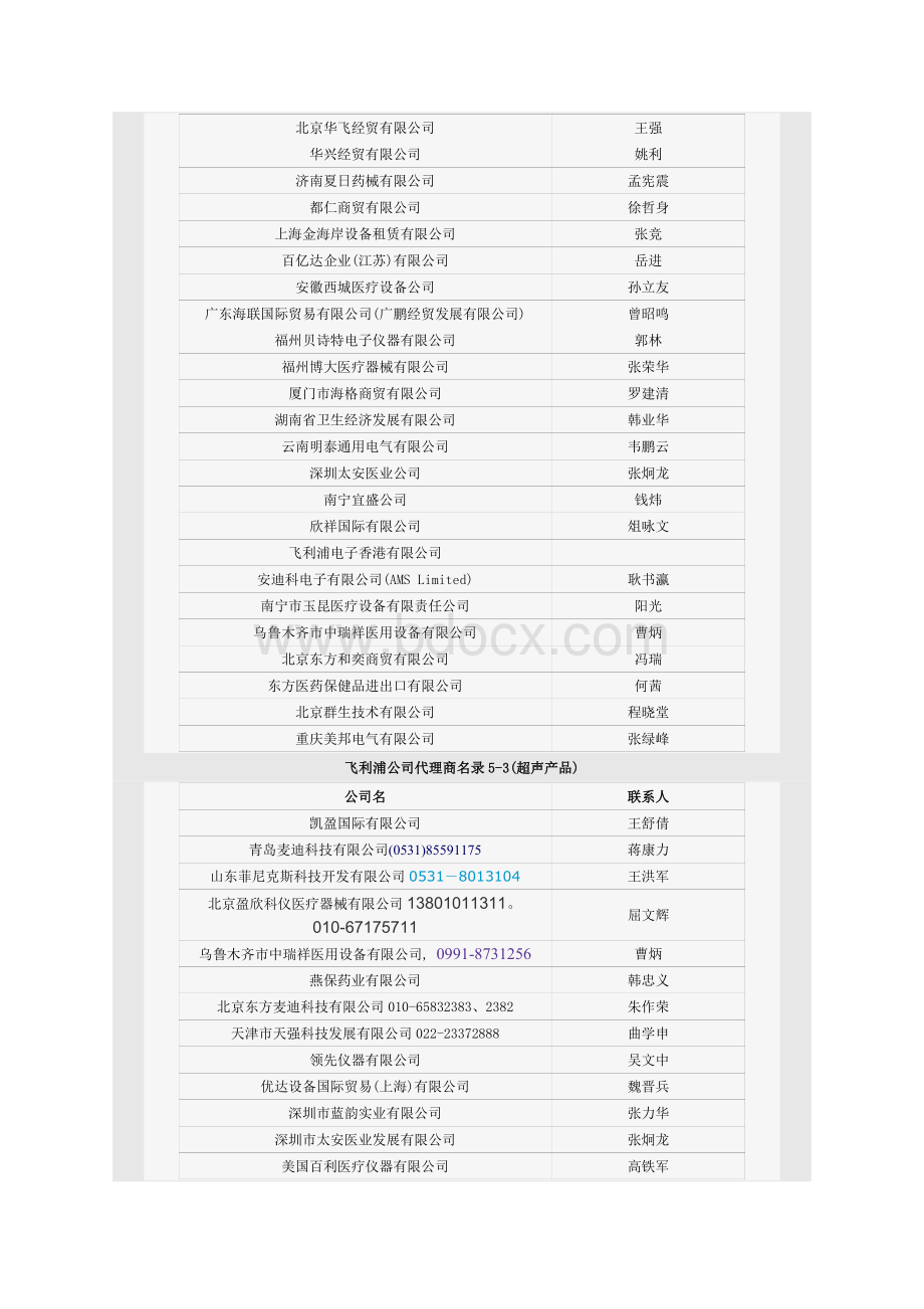 飞利浦医疗代理商明细_精品文档Word文档格式.doc_第2页