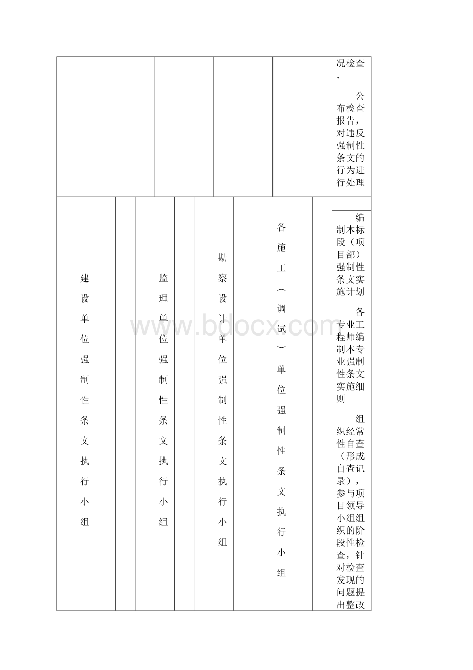 强条执行计划汇总.docx_第3页