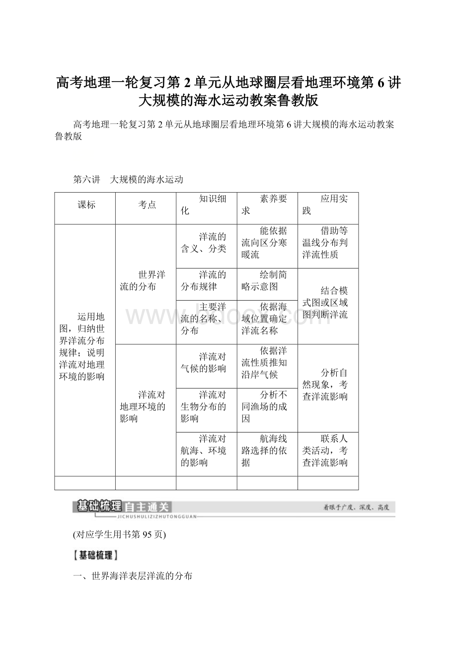 高考地理一轮复习第2单元从地球圈层看地理环境第6讲大规模的海水运动教案鲁教版Word下载.docx