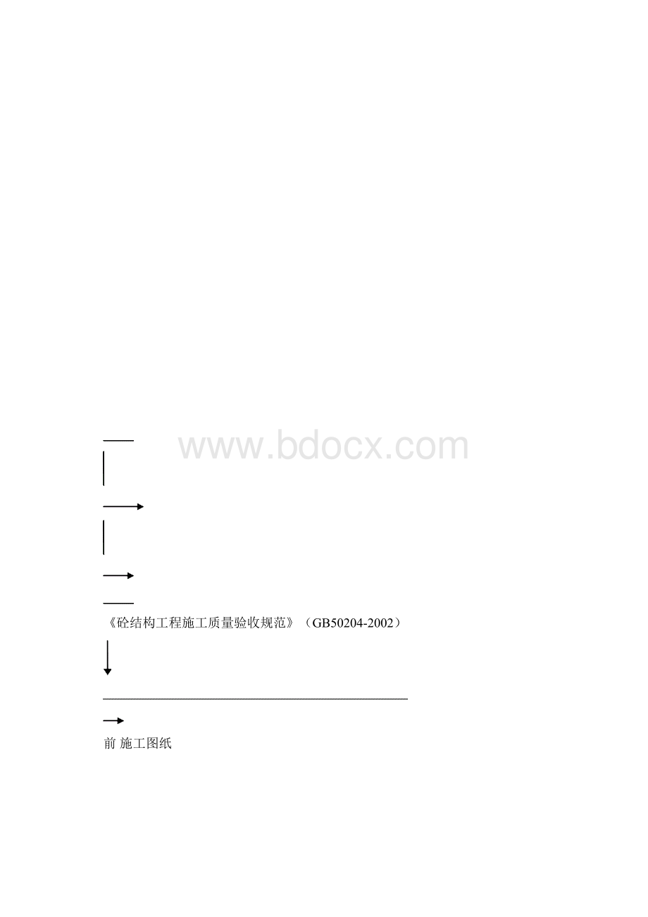 模板工程专项施工方案围里县后.docx_第3页