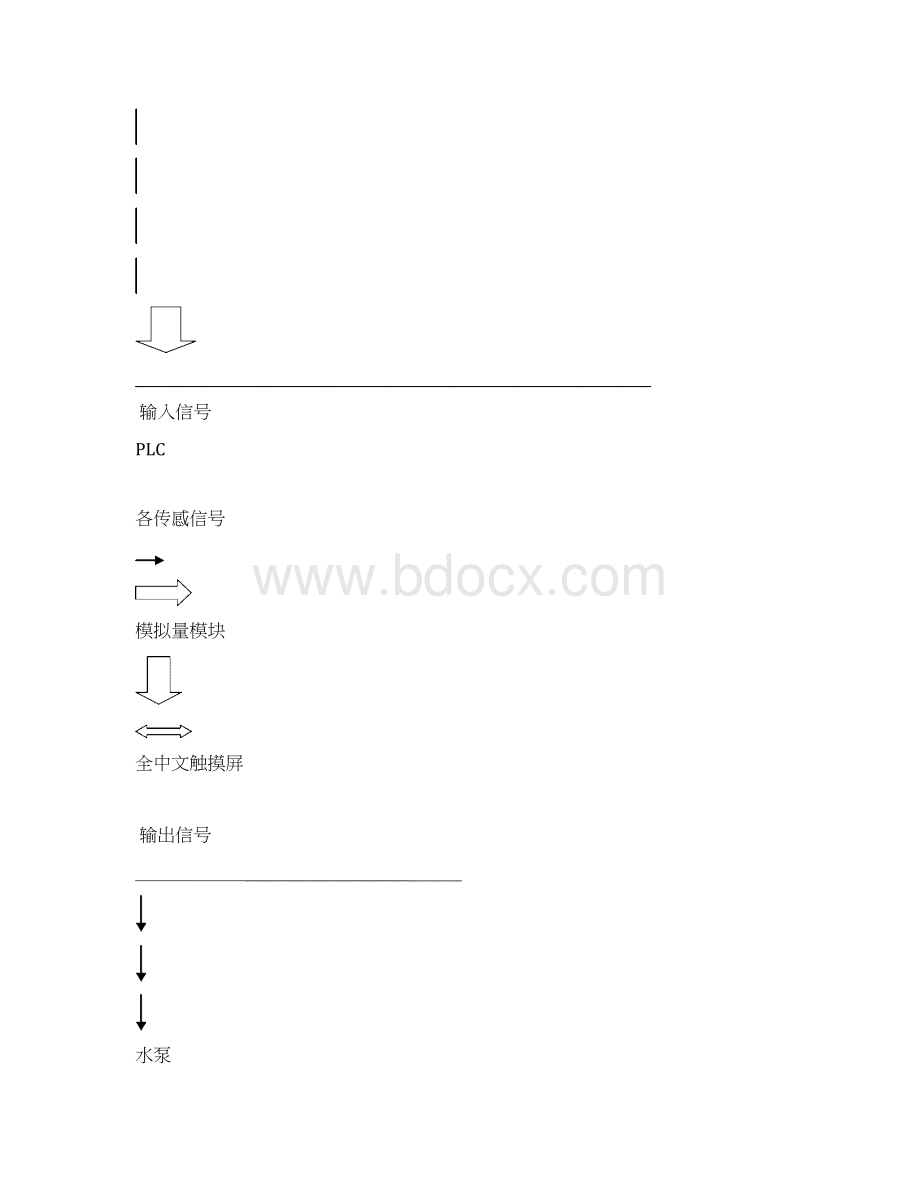 湖南湘雅三院锅炉方案Word下载.docx_第2页