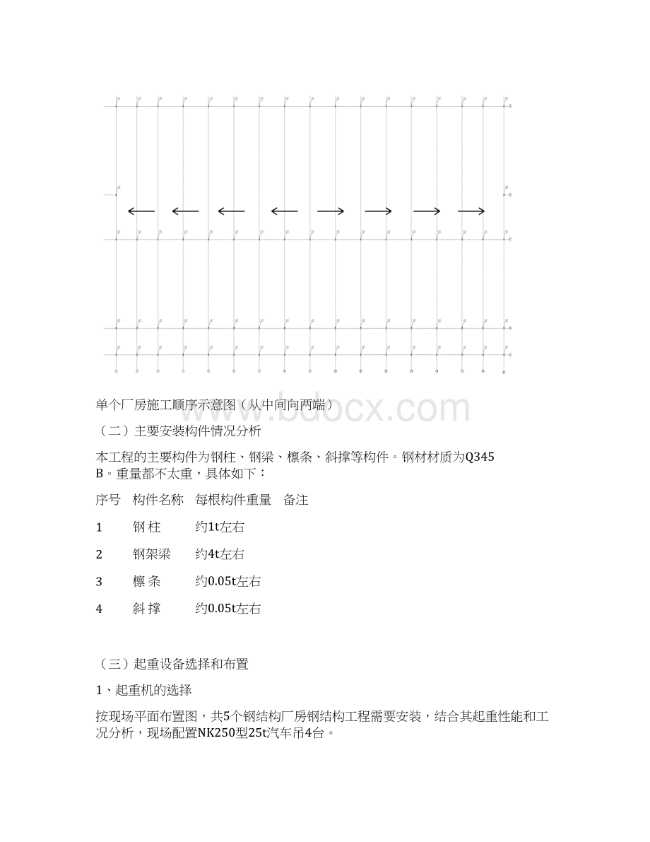 钢结构施工方案与技术措施汇总文档格式.docx_第2页