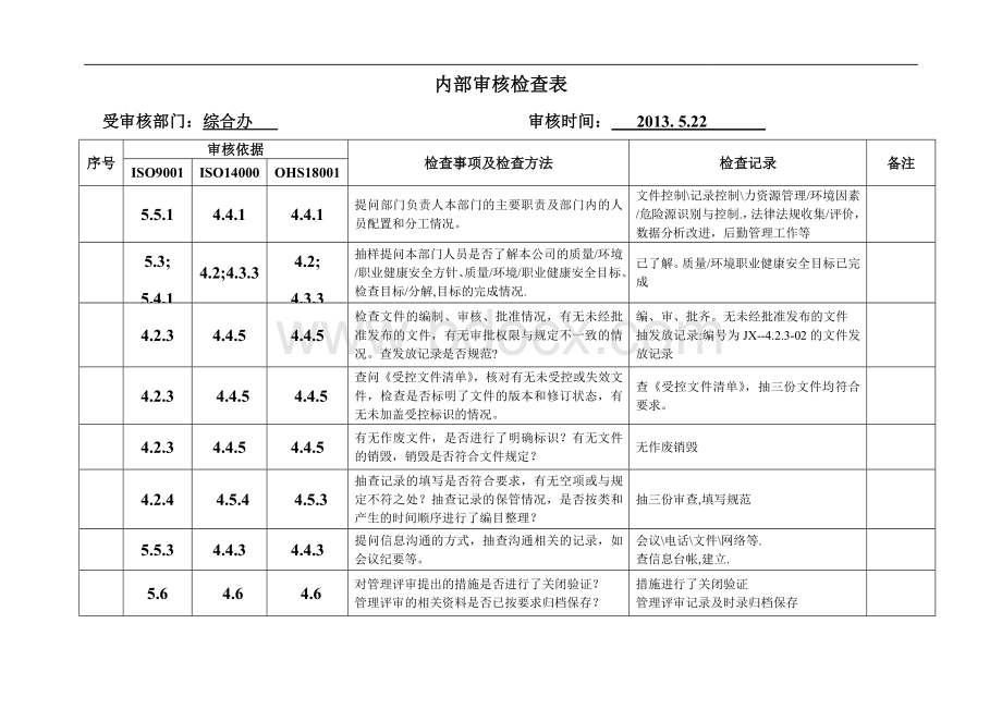 内部审核检查表(综合办)Word下载.doc_第1页