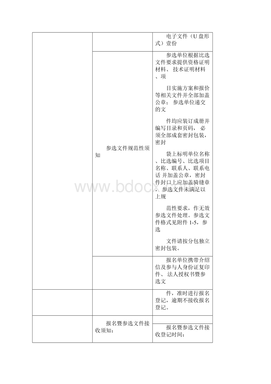 四川人民医院法律顾问服务TY0063项目比选Word下载.docx_第2页