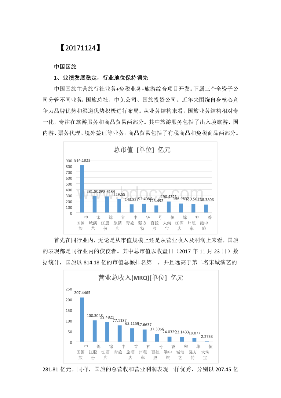 中国国旅研究学习报告.docx_第1页