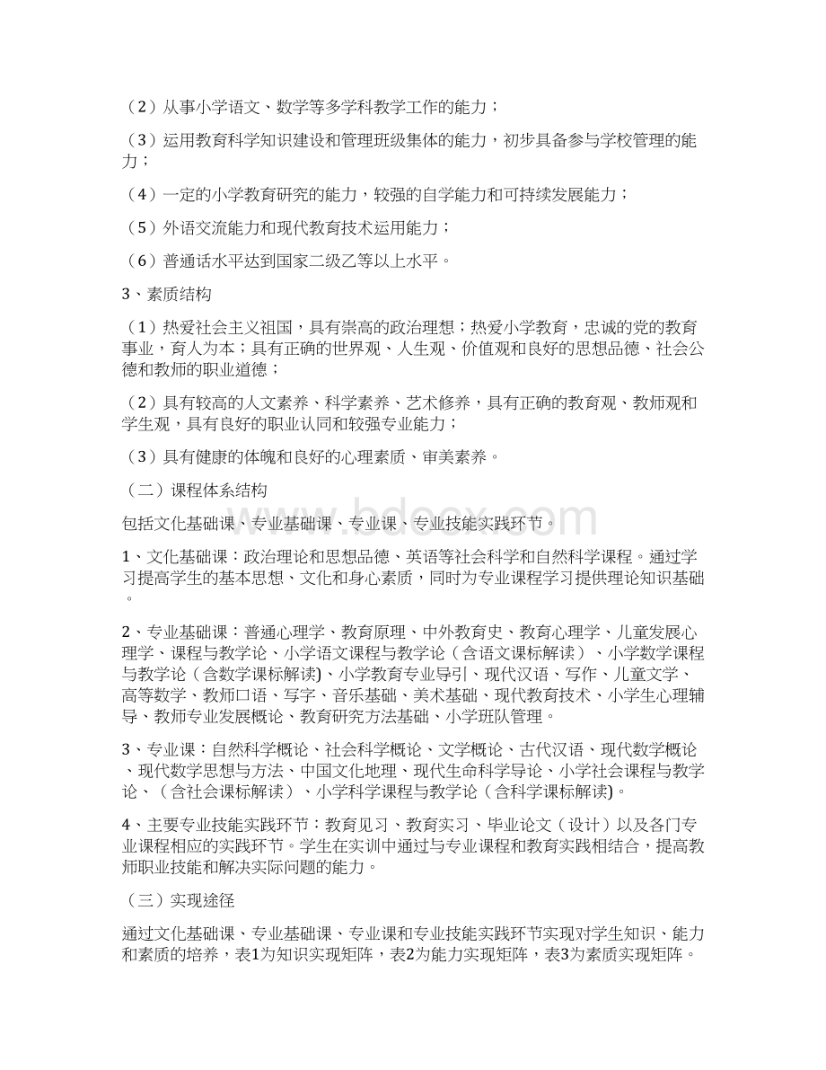 小学教育专业人才培养方案终稿.docx_第2页