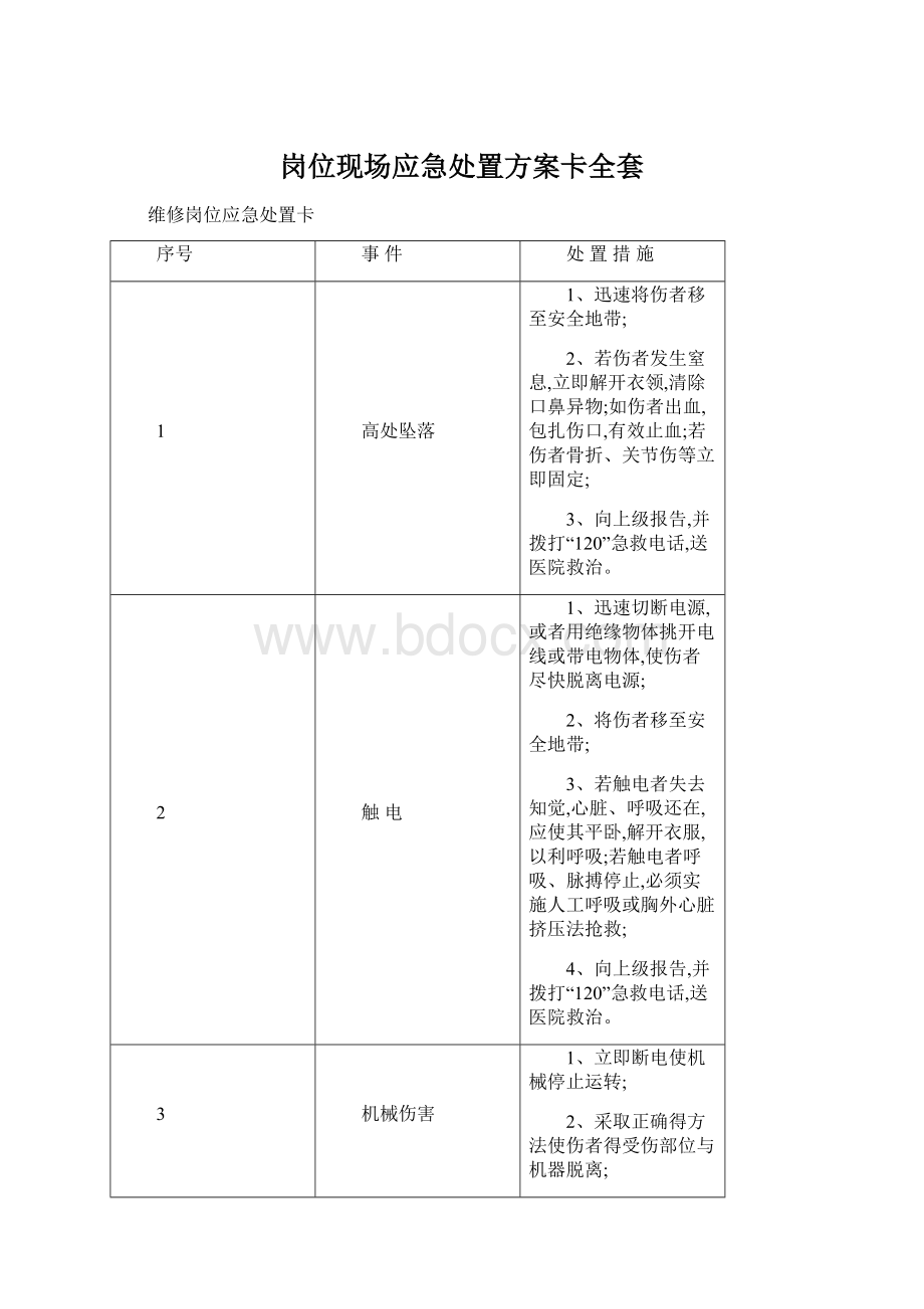 岗位现场应急处置方案卡全套Word文档下载推荐.docx_第1页