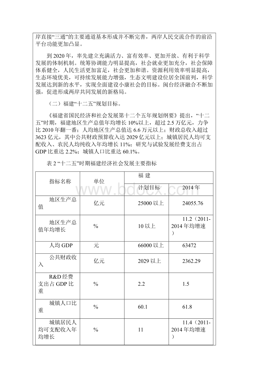 福建经济社会发展基本情况Word格式.docx_第2页