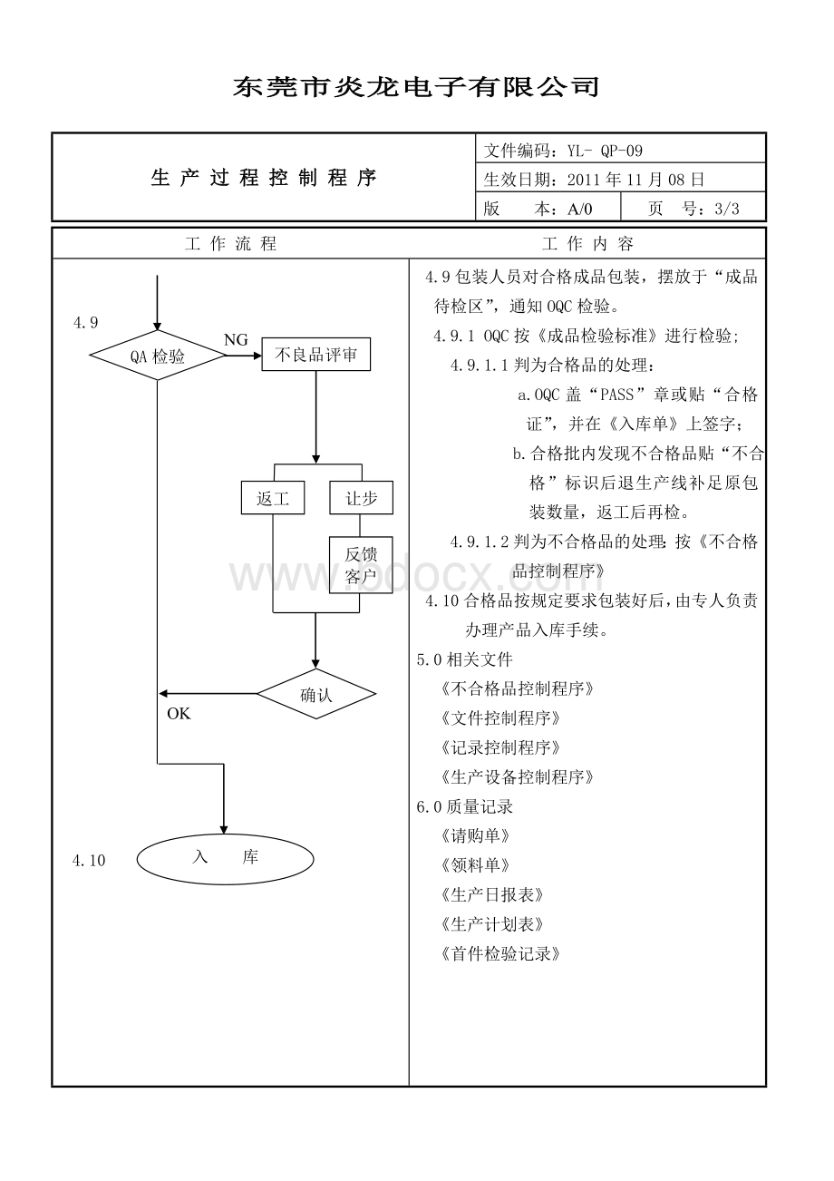 09-生产过程控制程序.doc_第3页