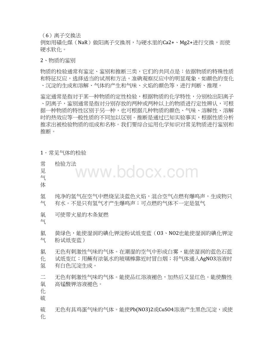 高中化学常见物质的分离提纯和鉴别Word文件下载.docx_第2页